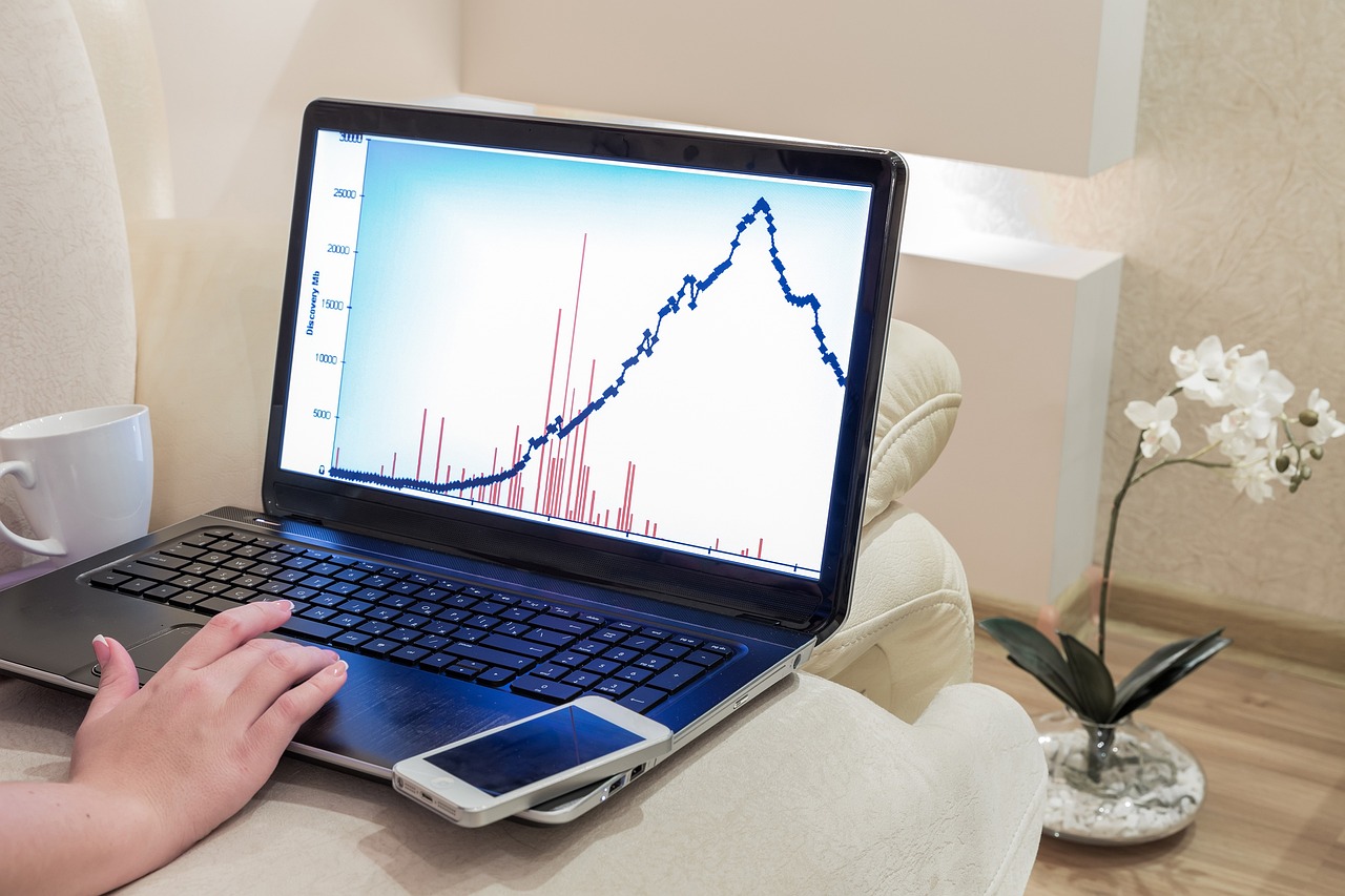 Prezzi Power BI